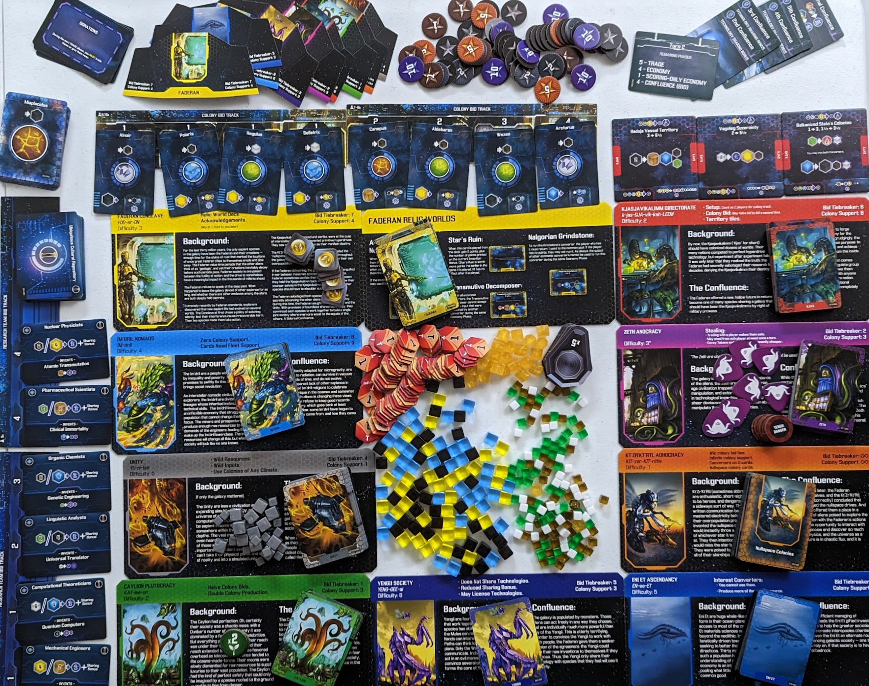 Sidereal Confluence – Quick Thoughts